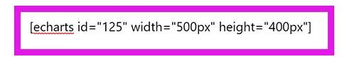 wpblackbelt's tweet image. WpECharts WordPress Plugin for Interactive Charts - is.gd/Ltfo31 - #Apache #Echarts