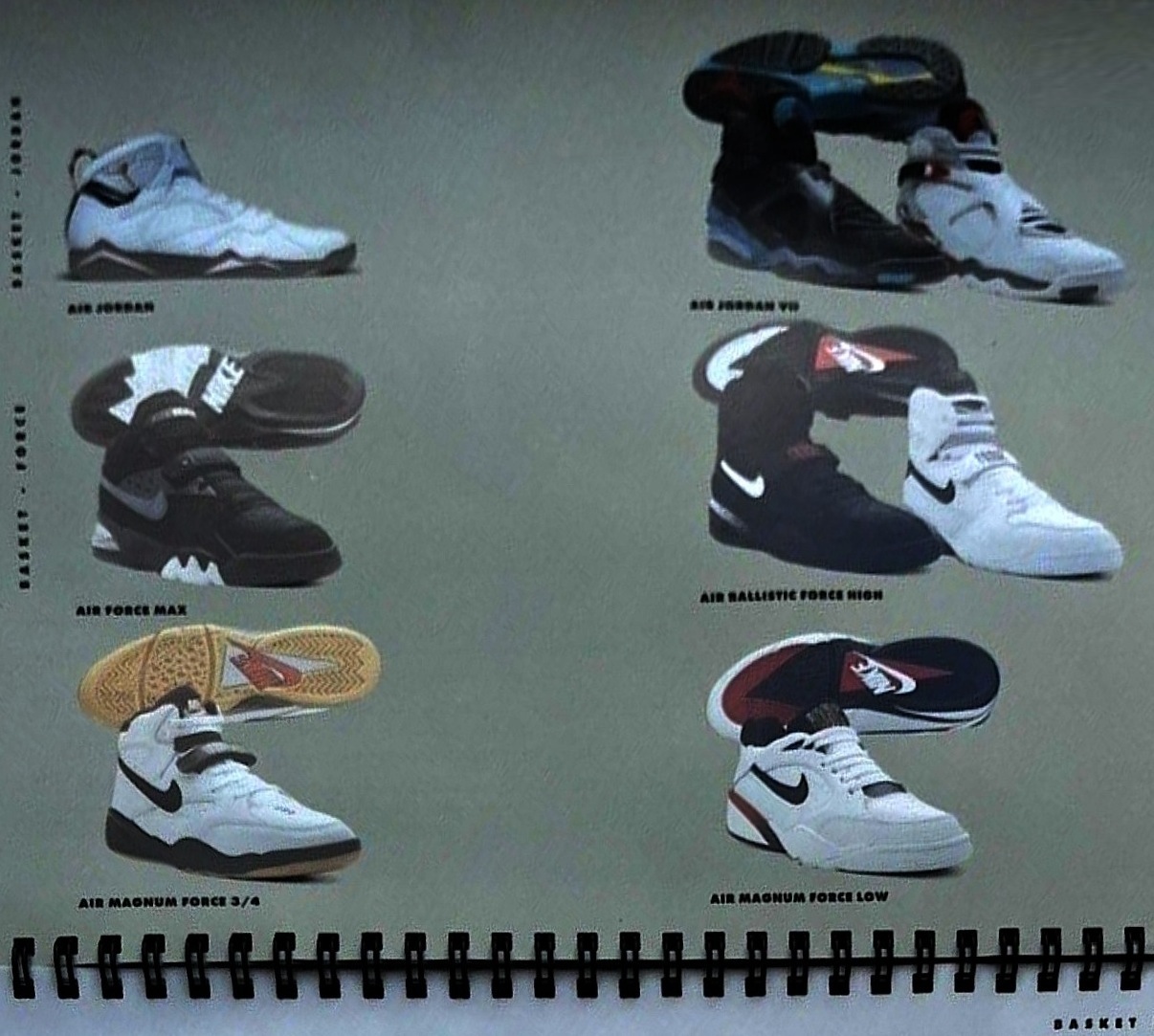 Nike air ballistic force high sale
