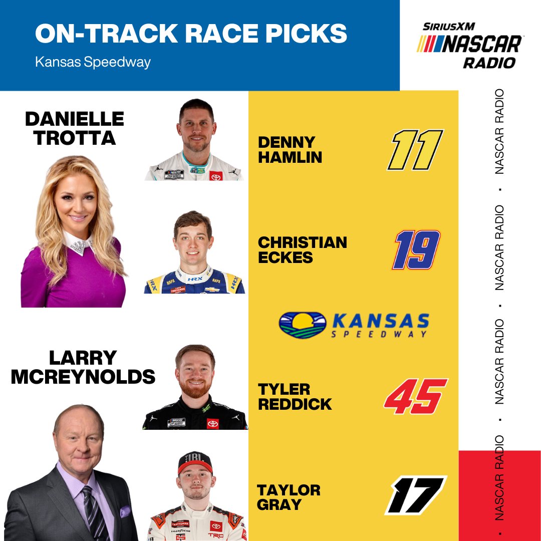 A look at #SXMOnTrack's @kansasspeedway race picks ⬇️ @DanielleTrotta is taking @dennyhamlin to go back-to-back and points leader @christianeckes to win, while @LarryMac28 is taking @TylerReddick to repeat and @TaylorGray17_ to earn his first career win. Who got it right? 🤔