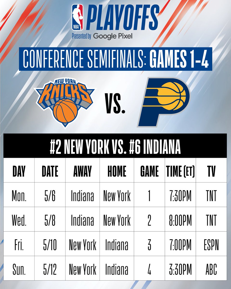 With both the New York Knicks and Indiana Pacers advancing to the Conference Semifinals last night, their series will begin Monday, May 6 on @NBAonTNT at 7:30 PM ET. Games 1-4 schedule ⬇️