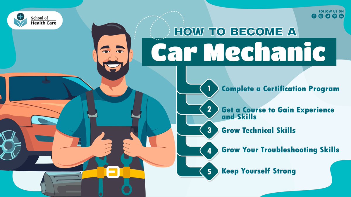 With dedication and these steps, you'll be cruising towards a successful career as a car mechanic! 

#schoolofhealthcare #careeradvice #mechaniclife #automotive #carmechanic #foryourpage #carcare #carwash #onlinecourses #healthcare