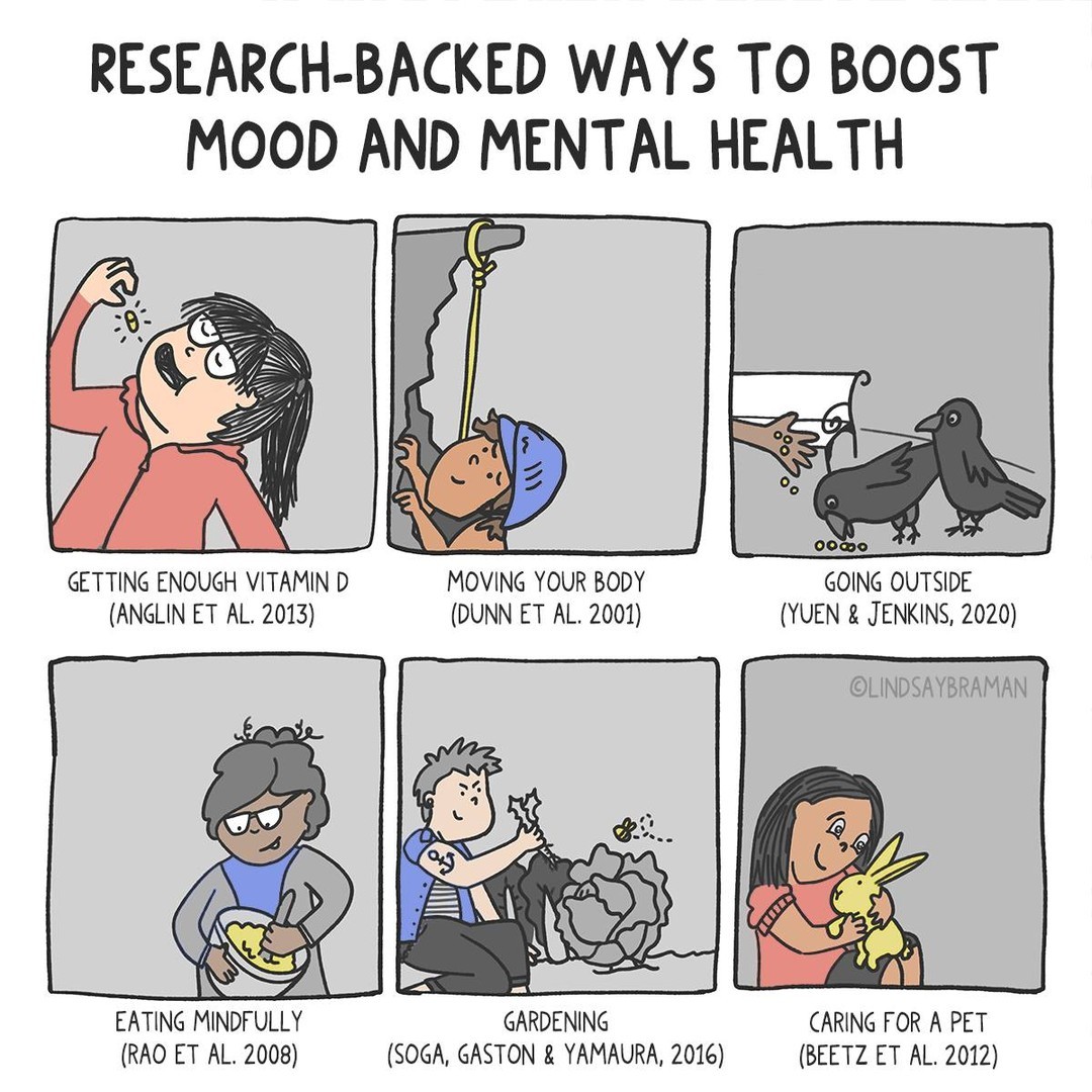 May is #MentalHealthAwarenessMonth! As we feel the sun on our skin and experience warmth again, here are some research-backed ways to ✨feel good✨ ! 🎨 by @lindsaybraman via IG