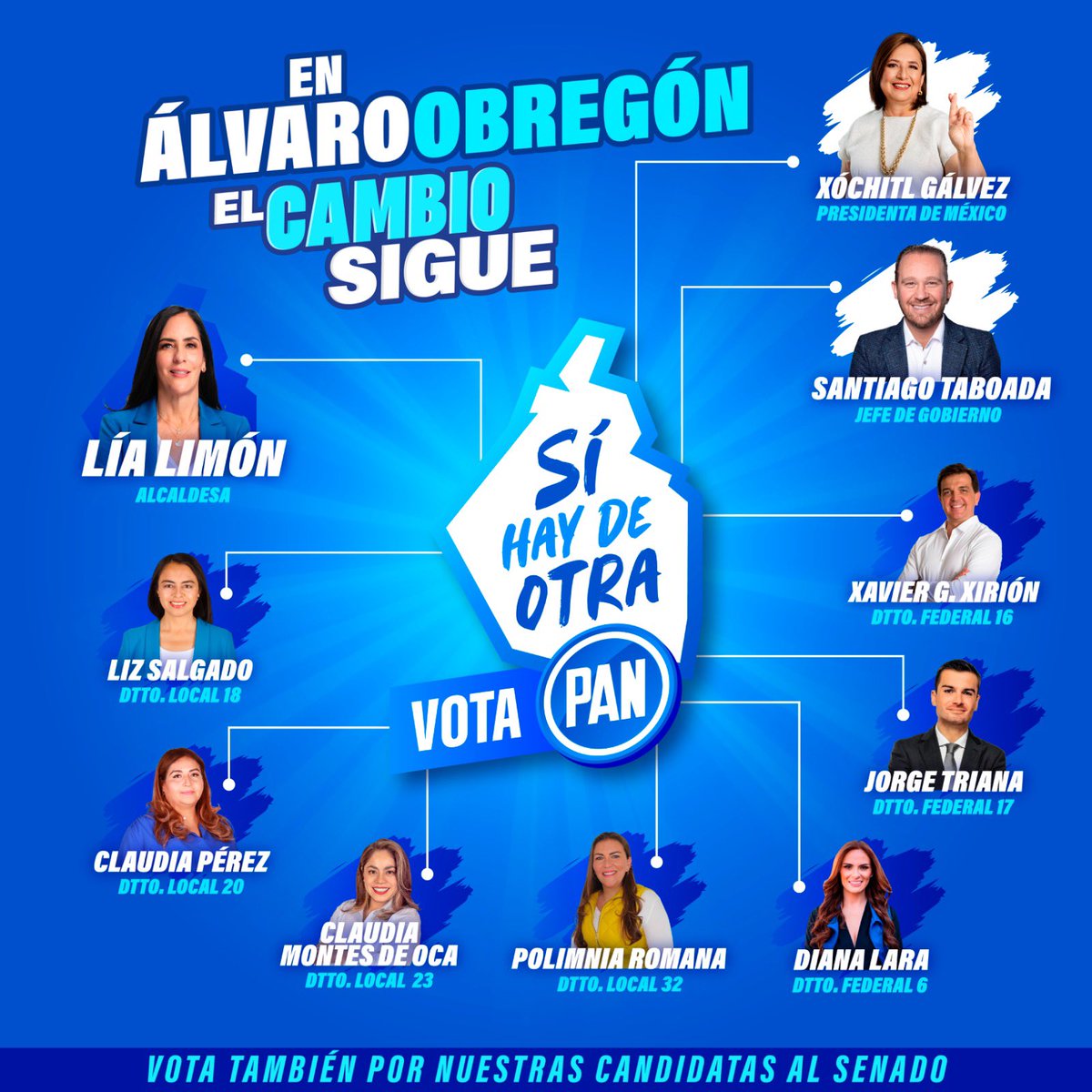 ¡En Álvaro Obregón #ElCambioSigue! Conoce a tus candidatas y candidatos y este 2 de junio #VotaPAN en todas las boletas. #SíHayDeOtra