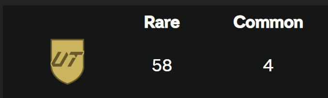 🚨Self Experiment: Testing the 'Unlimited Grind'🚨

For this, I've rinsed all my golds.. and bought 28*87s as advised by @TradingEi 
Rules are simple: 
1. <81 -> 81+ picks
2. 82-85 -> upgrade packs/TOTW Picks.
3. 86-89 -> all exchanges
4. keep going till no 86+ left
(1/2)