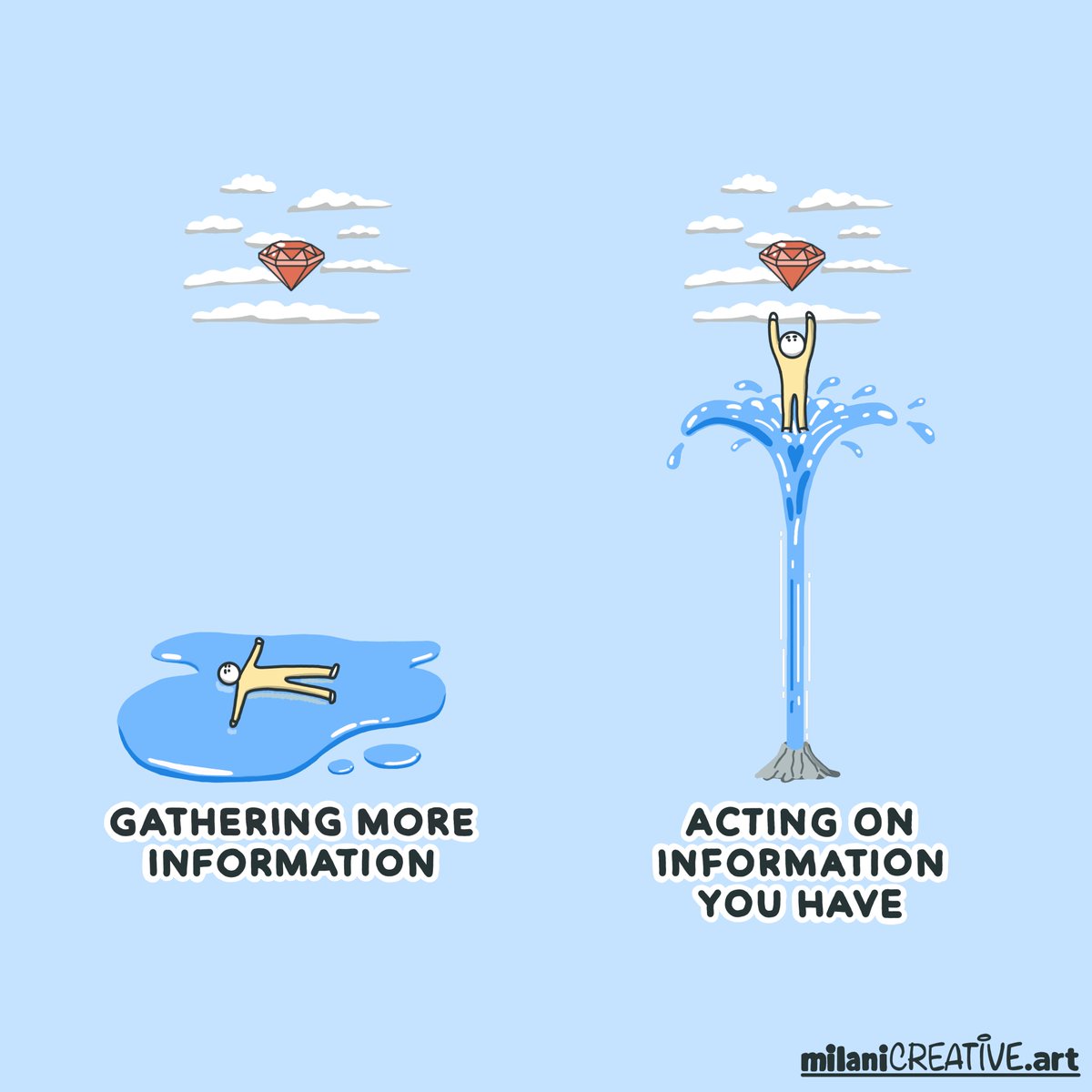 A mistake a lot of people make...

Falling into the "the collector's fallacy" trap--

Believing that by collecting information, we somehow absorb it.

It feels productive to:

• highlight more books
• bookmark more articles
• listen to more podcasts

Reminds me of this quote