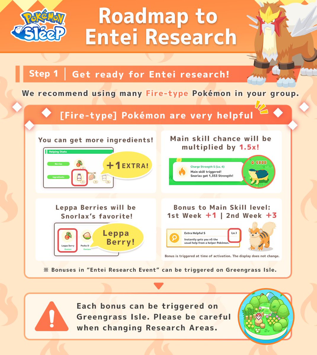 🔥Roadmap to Entei: Part 1🔥

Fire-type Pokémon will be your go-to choice during this event.

Start preparing and raise your helper team so you can take advantage of bonuses! 

Teamwork makes the dream work!🤝