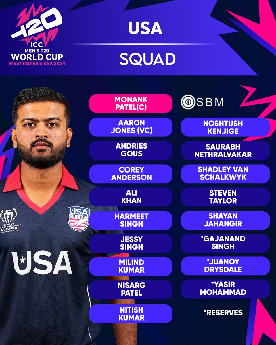 USA announced their squad for T20 World Cup 2024.

#CoreyAnderson #MonankPatel #AaronJones #USA #USACricket #T20WorldCup2024 #IPL #IPL2024 #Cricket #SBM