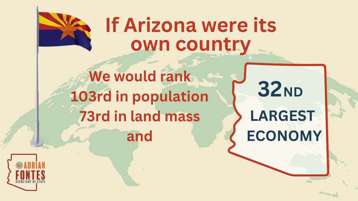 In Arizona, more than 88,000 Partnerships have been created through the office of the Secretary of State. They contribute to over $20 billion dollars in revenue to the state's annual economy, making Arizona the 32nd largest economy in the world.