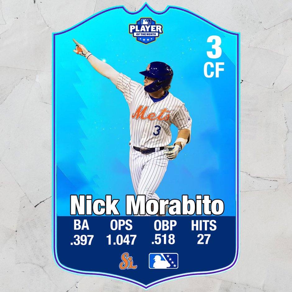 Congrats to Nick Morabito on being named the Florida State League Player of the Month for April! 📰 milb.com/st-lucie/news/…