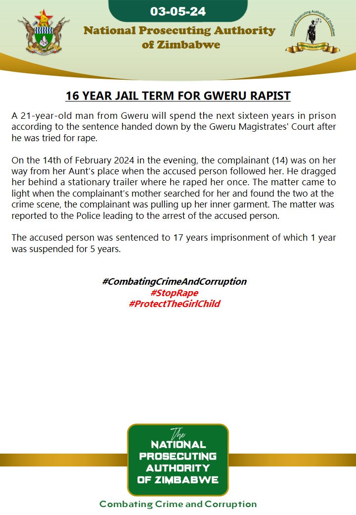 16 year jail term for Gweru rapist #CombatingCrimeAndCorruption #StopRape #ProtectTheGirlchild @childlinezim @GenderZimbabwe @LRFZimbabwe @MUSASAZIM @MwanasikanaW @wlsazw @UNICEFZIMBABWE @ShamwariyeMwana