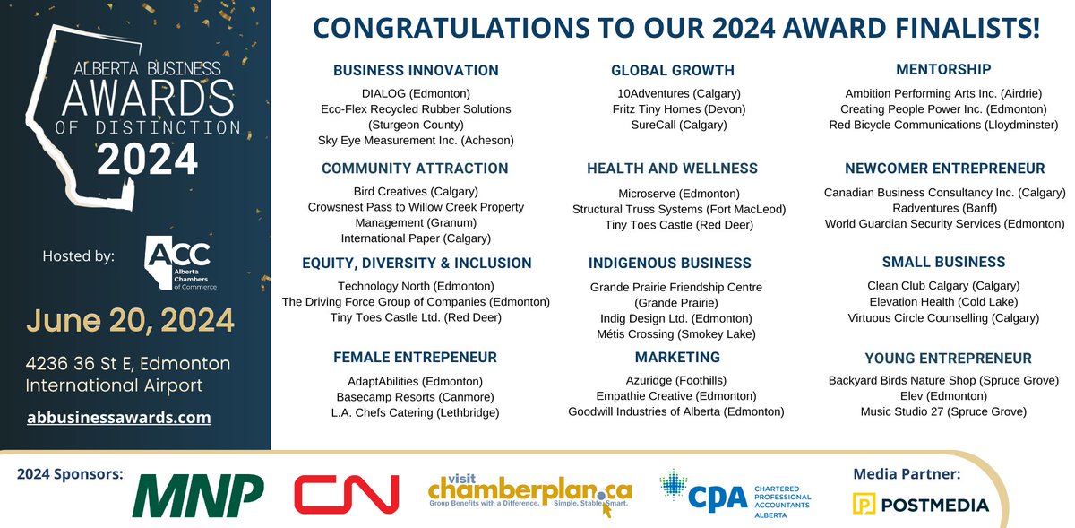 Congratulations to the 2024 Alberta Business Awards of Distinction finalists! 🌟 Your hard work, dedication, and innovation have earned you this recognition.
 
Get your ticket today! abbusinessawards.com/tickets-and-re…
 
 #BusinessAwards #abbiz #abad #abbizawards #abchambers #abad2024