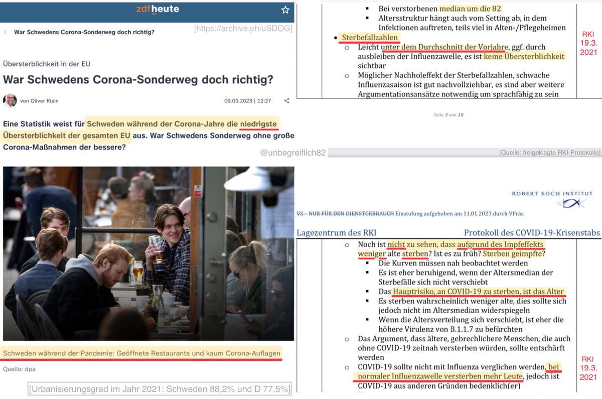 @ManuelaSchwesig Daher Lob an multipolar & Cicero: kleine, unabhängige Magazine, die #RKIFiles & #AKWFiles freigeklagt haben.

Während Prof. Nebenwirkungsfrei (SPD) noch härtere Lockdowns forderte und über die „absolute Killervariante“ informierte, wissen wir nun: „normale“ Grippe ist tödlicher.