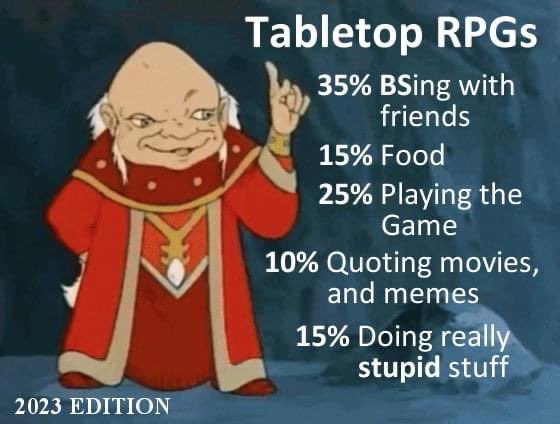 #dnd #ttrpg