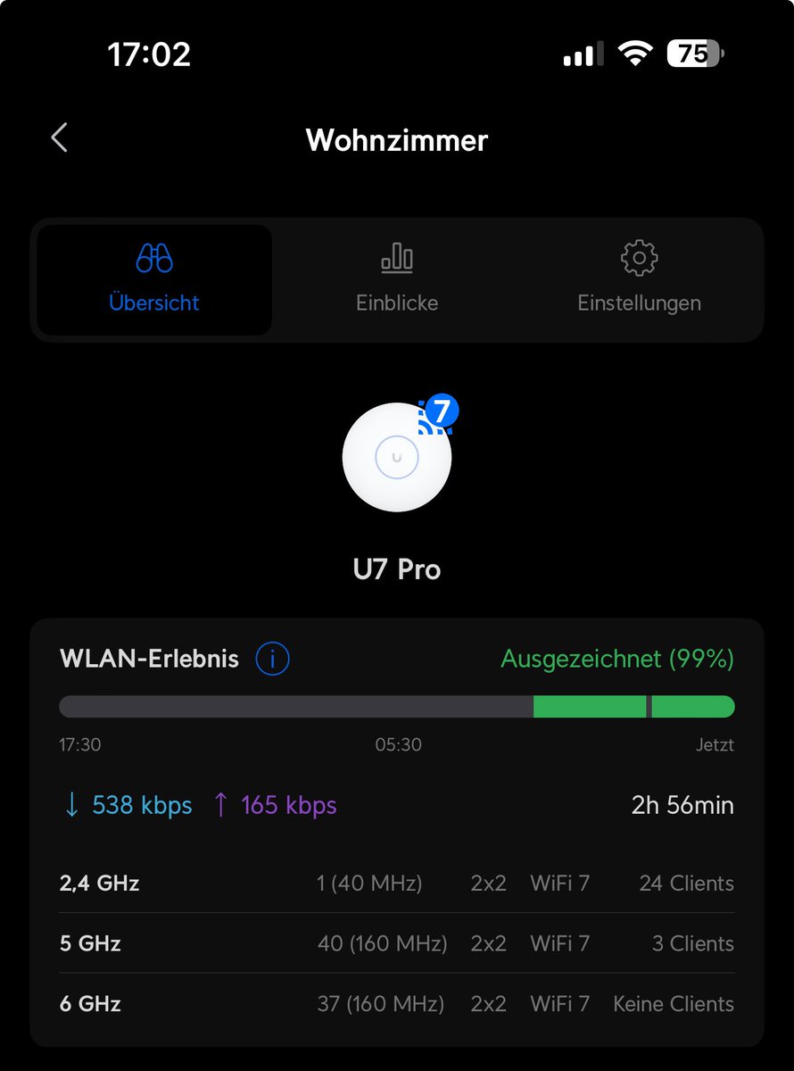 I got the new @Ubiquiti WIFI7 AP but my iPhone 15 Pro Max isn't even connecting to WIFI6E🤯