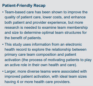 #FactCheck Friday! Larger, more diverse primary care teams are associated with improving patients' motivation to play an active role in their own health & care. TRUE! Research in JPCRR shows how #BigData analytics help optimize primary care team structure: institutionalrepository.aah.org/jpcrr/vol11/is…