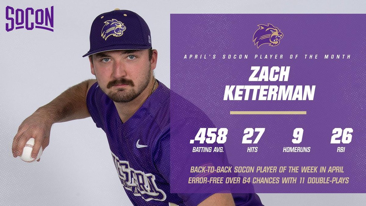 .@CatamountBSB senior Zach Ketterman was today named the @SoConSports Baseball Player of the Month for April. Ketterman hit .458 with 27 hits including 16 extra-base hits -- five doubles, two triples, and nine home runs. 🔗- tinyurl.com/3x3dx5t6 #CatamountCountry