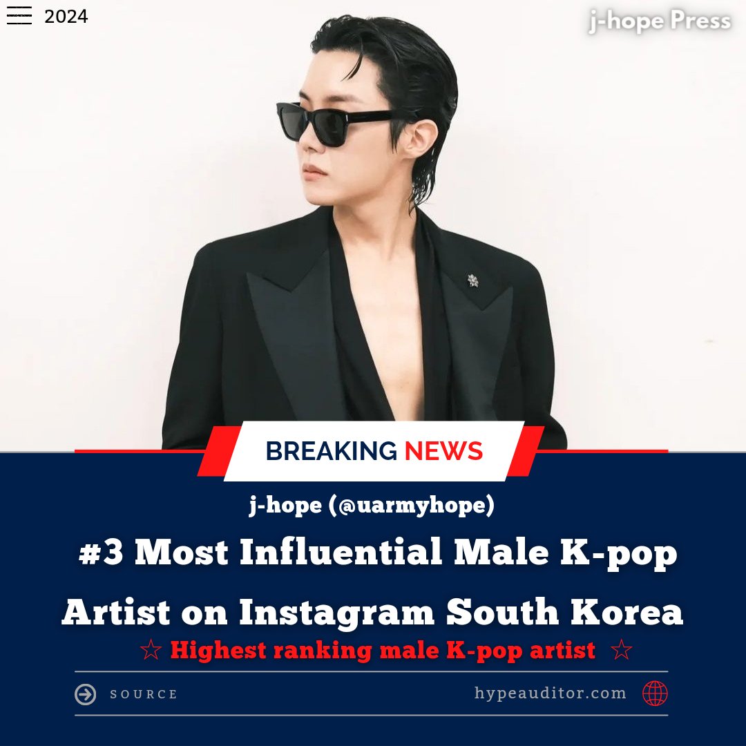 📊| #jhope ocupa o 3º lugar entre os 50 maiores influenciadores do Instagram na Coreia do Sul, de acordo com a HypeAuditor. Ele ocupa a 3ª posição em sua lista dos 50 melhores artistas masculinos de K-Pop no Instagram Coreia 🇰🇷, tornando-o o artista masculino de K-pop com MAIOR…