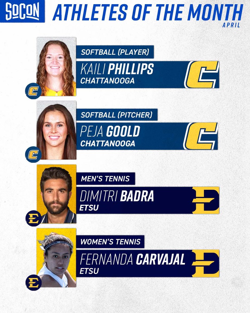 April athletes of the month 🤩🤝 🔗: soconsports.com/news/2024/5/3/…