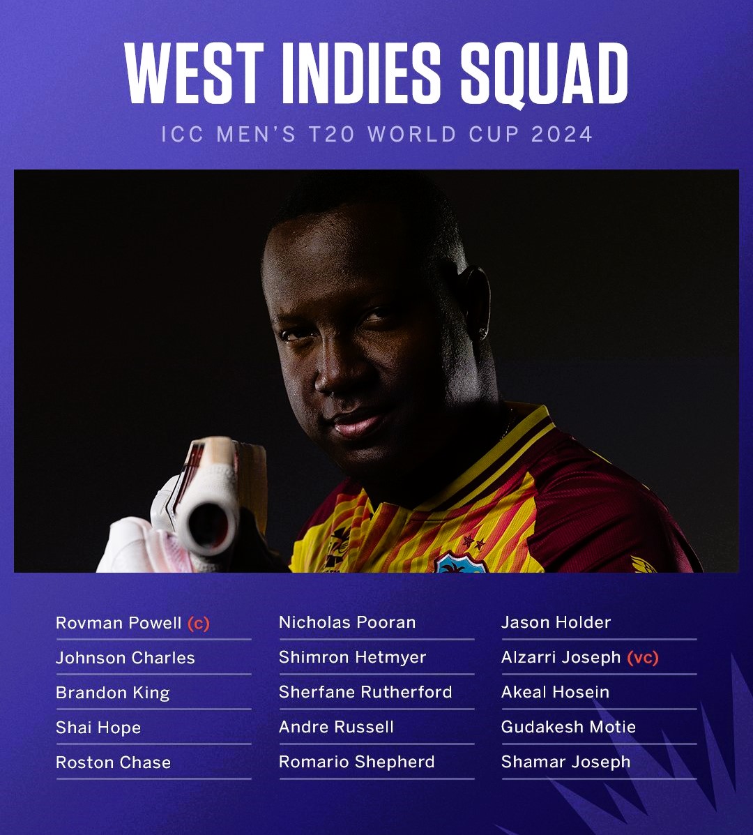 Pace sensation Shamar Joseph included in West Indies' #T20WorldCup squad - are you surprised with any omissions❓ 📸: ESPNcricinfo #T20WorldCup24 #T20WorldCup2024 #T20WC2024 #Westindies #Cricket