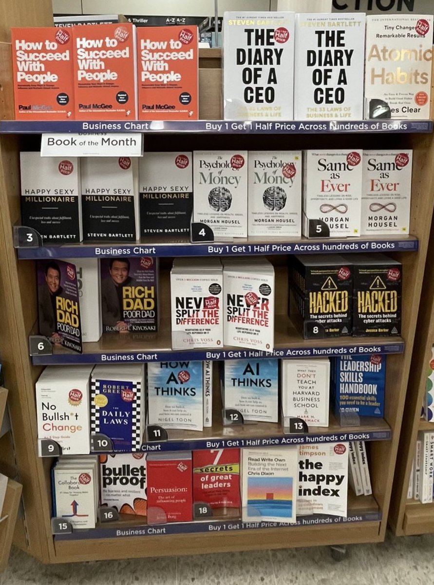 Not a popular view amongst my fellow motivational speakers but I think luck definitely plays a part in people’s success. I’m fortunate that @WHSmith made How To Succeed With People, their business book of the month. Without this the book would not sell in the numbers it has.