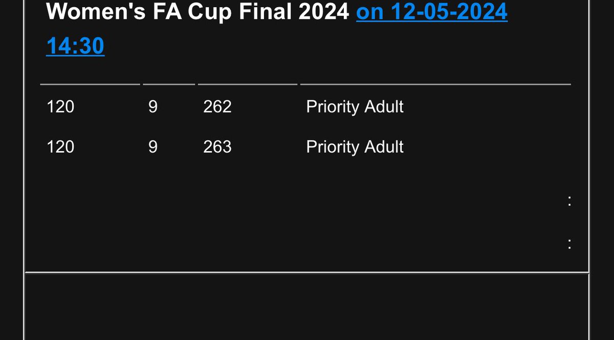 Got two tickets for sale for the #womensfacup final at #wembleystadium #manchesterunitedwomen vs #tottenhamwomen any interest ??