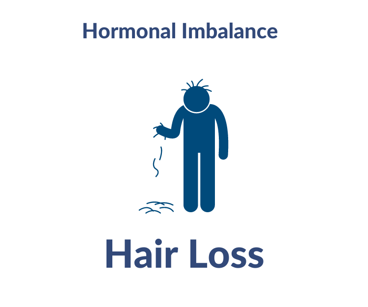 #HairLoss is a common symptom of #HormonalImbalance 

Good news? #RestorativeHealth can help you! 

Take the Online Hormone Test at bit.ly/4dqGrek and learn more