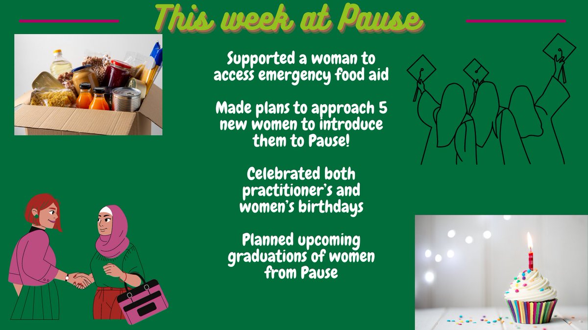 Another active week at Pause Wiltshire! We have had a good week supporting our Pause women to access emergency food aid, celebrating birthdays, welcoming new women and planning graduations. @wearewilts @bankholidayweekend