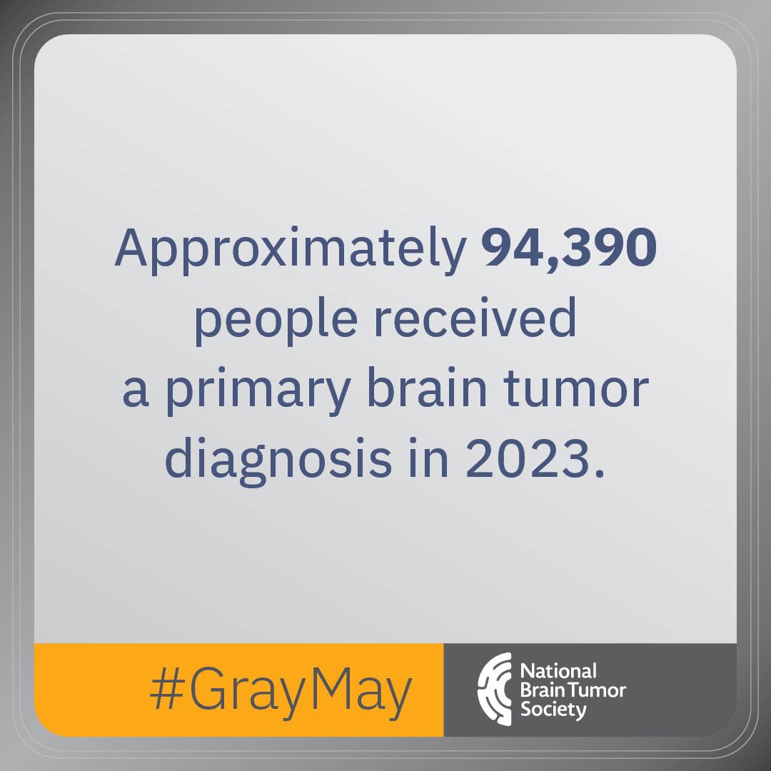 May is brain tumor awareness month.
Did you know….
#GetTheFacts #GoGrayInMay
#Endcancer #NoOneFightsAlone 
@NBTStweets