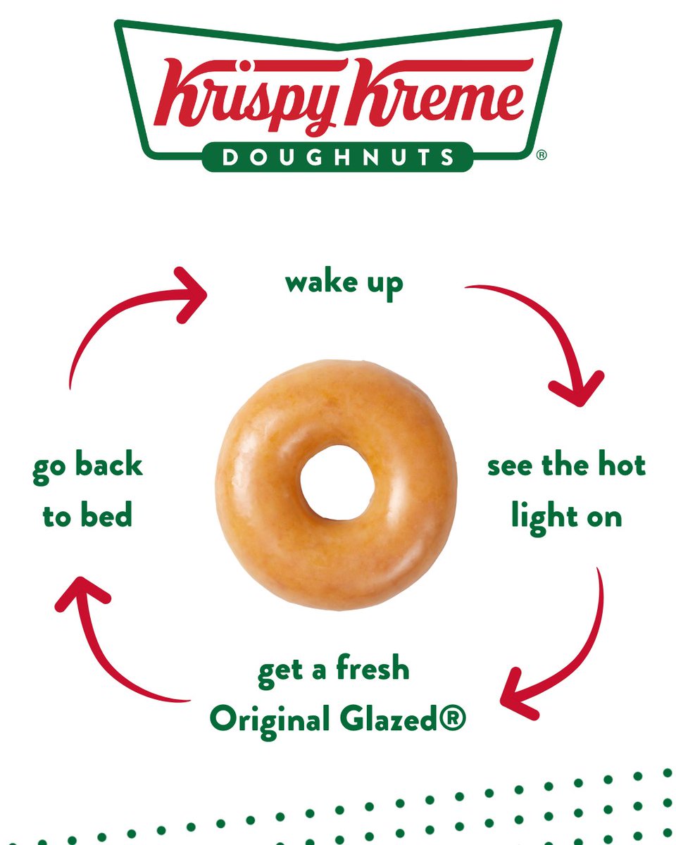 krispykreme's tweet image. Happy Friday! 🎉 Here is our routine! What's your doughnut pick today? 🍩😋