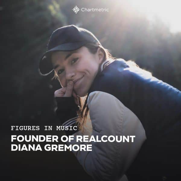 RealCount: A talk with the live music data platform's founder Diana Gremore ow.ly/smJ350RvPfB #musicbusiness #livemusic #touring #musician