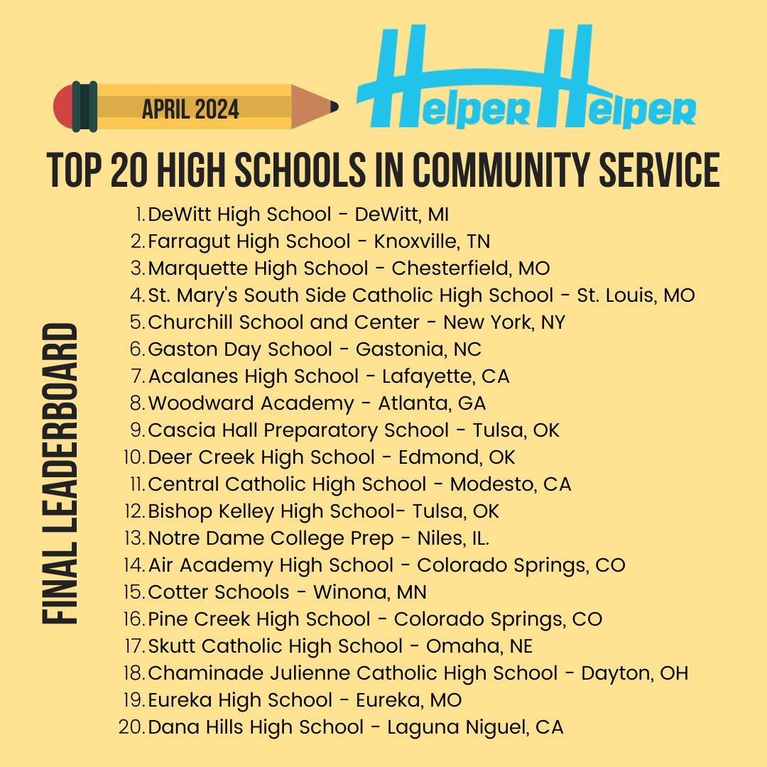 Congratulations @DHSPanthers on winning the Helper Helper High School Service Challenge! #helperhelper #beahelper #helperhelperapp #communityengagement