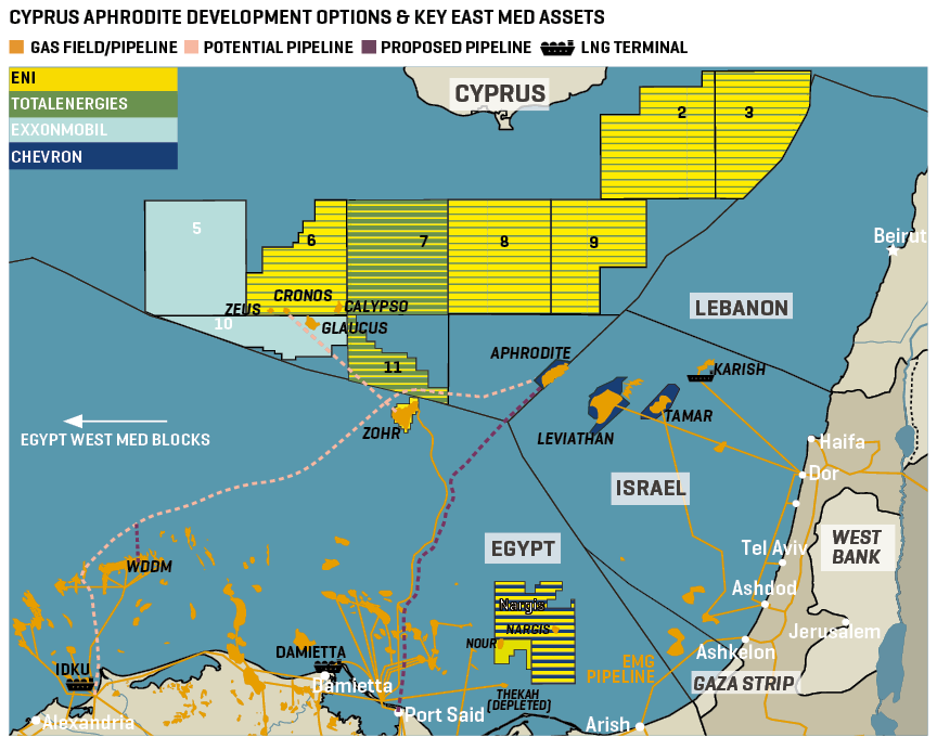 Cyprus has rejected Chevron's modifications to the Aphrodite gas field development plan, giving the US major and its partners at the country's first ever discovery an ultimatum to launch FEED within 6 months. Read  more in this week's MEES shorturl.at/hITW3