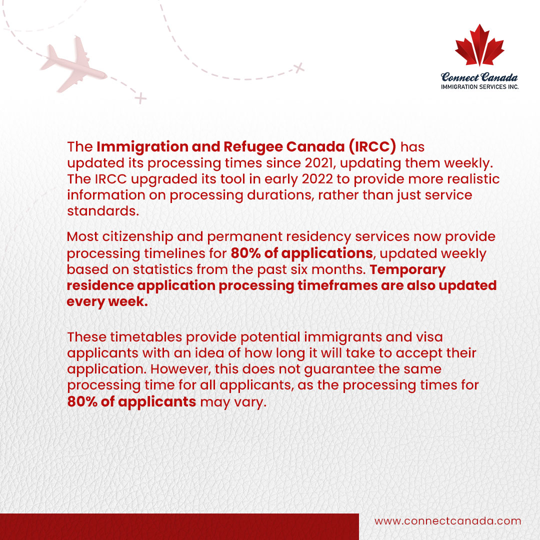 Exciting updates in IRCC processing times! 🚀

From citizenship to spousal sponsorship, study permits to work permits, stay in the loop with the latest changes. 🌟 

#IRCCUpdates #ImmigrationCanada #Spouse #PermanentResidency #StudyPermit #WorkPermit #ExpressEntry