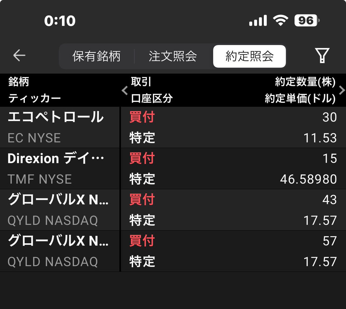 株は買える時に買う。
今じゃないなと慎重になっていると買えないので、思い切って買う。
QYLD
TMF
エコペトロール
を買い増ししました。