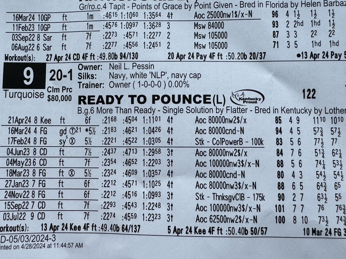 Race 3 ⁦@ChurchillDowns⁩ has one for all the Republicans out here today