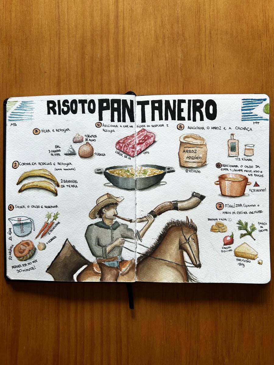 ilustração do risoto pantaneiro, feito com carne seca e banana da terra ✍🏻✍🏻