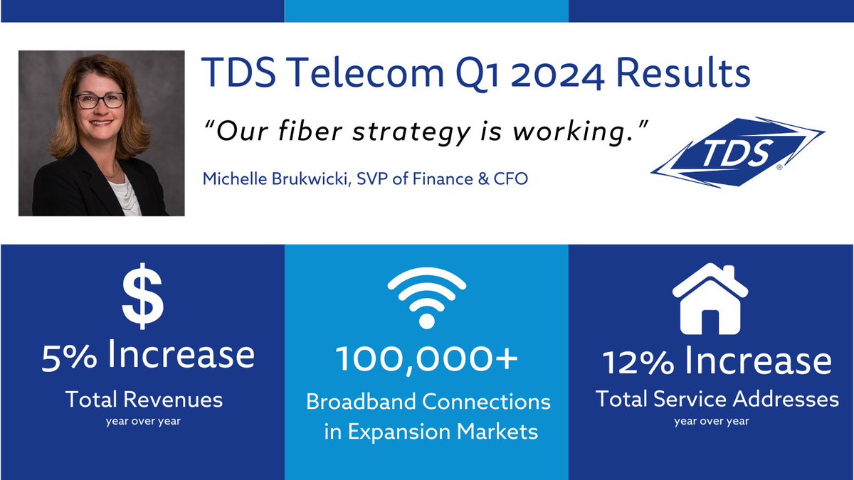 TDS Telecom hits expansion market milestone, reports strong financial results

tdstelecom.com/about/news/cat…