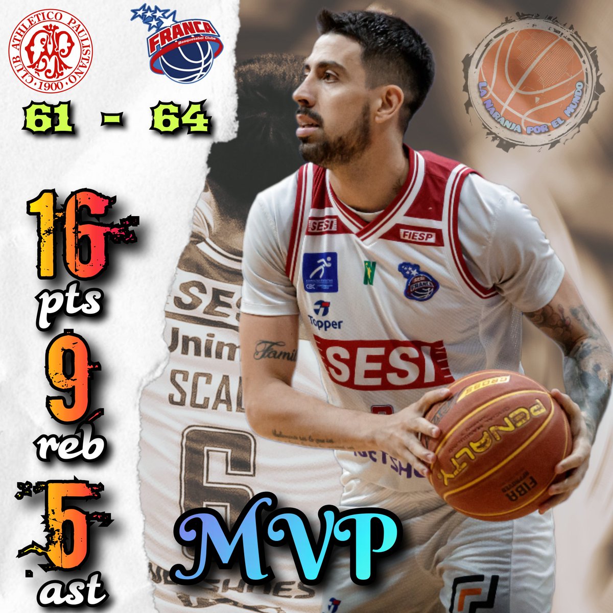 @NBB Brasil 🇧🇷 - PlayOffs #Cuartos Triunfo en el comienzo de la serie para el @FrancaBasquete (2°) ante el Paulistano (7°) por 64 a 61 Enorme juego de Santiago Scala @santiagoscala para los ganadores 🏀 💪🏻 📷 @FrancaBasquete