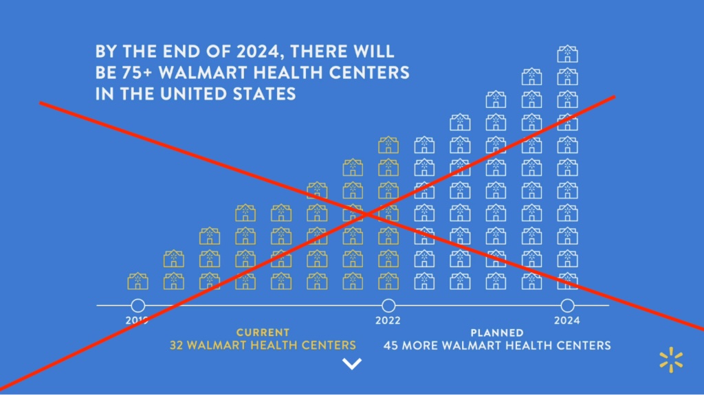 Retail health as we know it is dying. Walgreens just wrote off $6 billion in VillageMD goodwill. This week, Walmart exited healthcare completely, shutting down 51 centers. Simply put, VillageMD clinics and Walmart Health tried to bring a consumer experience to one of the…