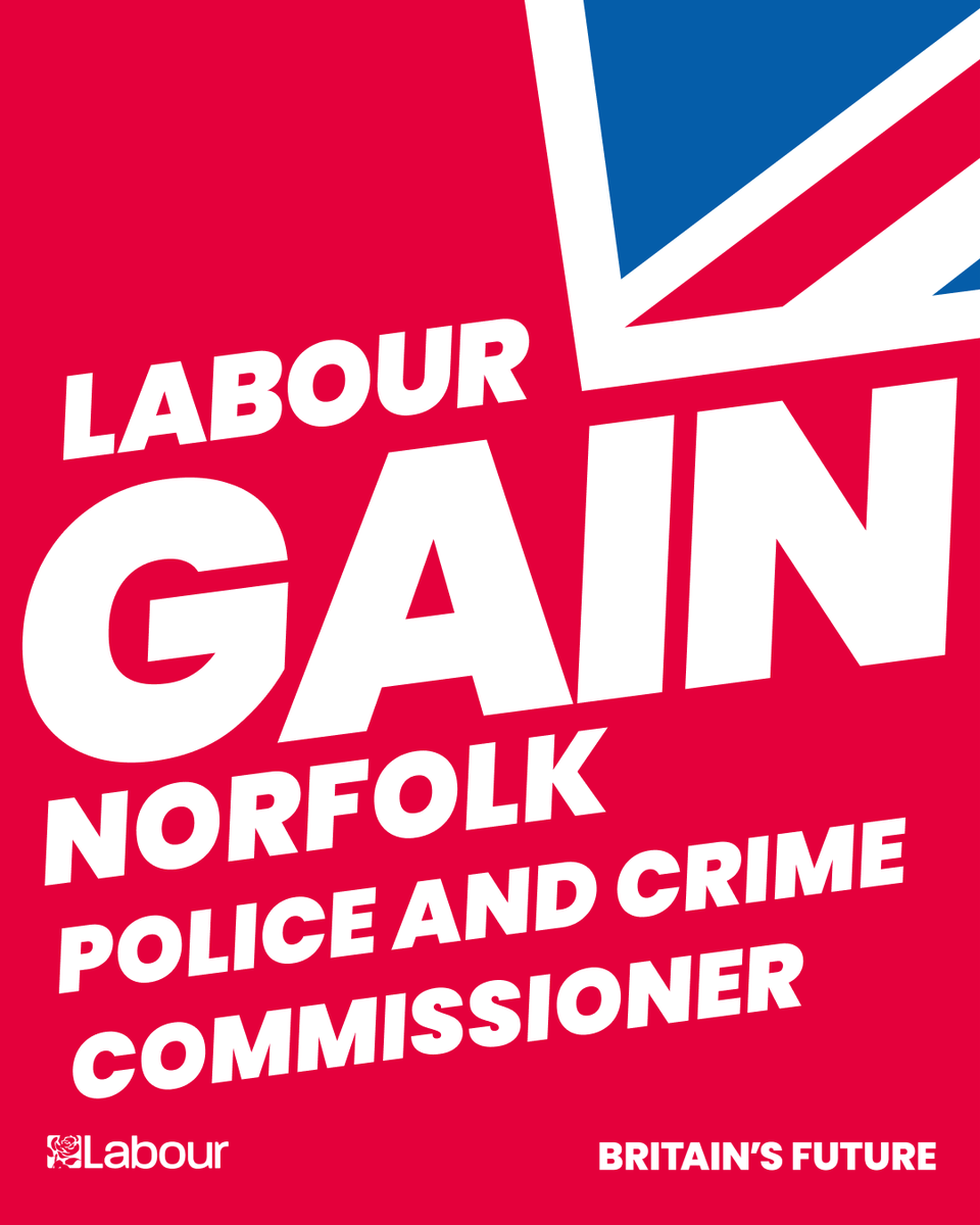 Labour GAIN Norfolk Police and Crime Commissioner from the Conservatives - congratulations to Sarah Taylor🌹
