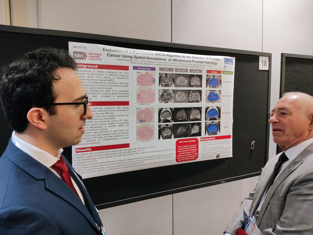 Artifical Intelligence at #AUA2024 @charleshesswani reviews the @NCICCR_UroOnc expertise in using whole mount pathology to calibrate AI models of MRI interpretation to focal therapy expert @drscionti . These tools will make prostate cancer treatments more accurate and safer!