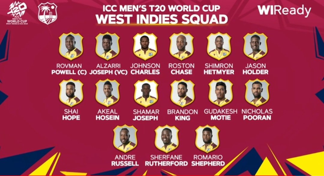West Indies have announced their World Cup squad 🌴🔥

#WestIndies #WindiesCricket #ICCT20WorldCup #T20WorldCup2024 #BigBossTamil7 #Abhiha #Abhisha #Perletti