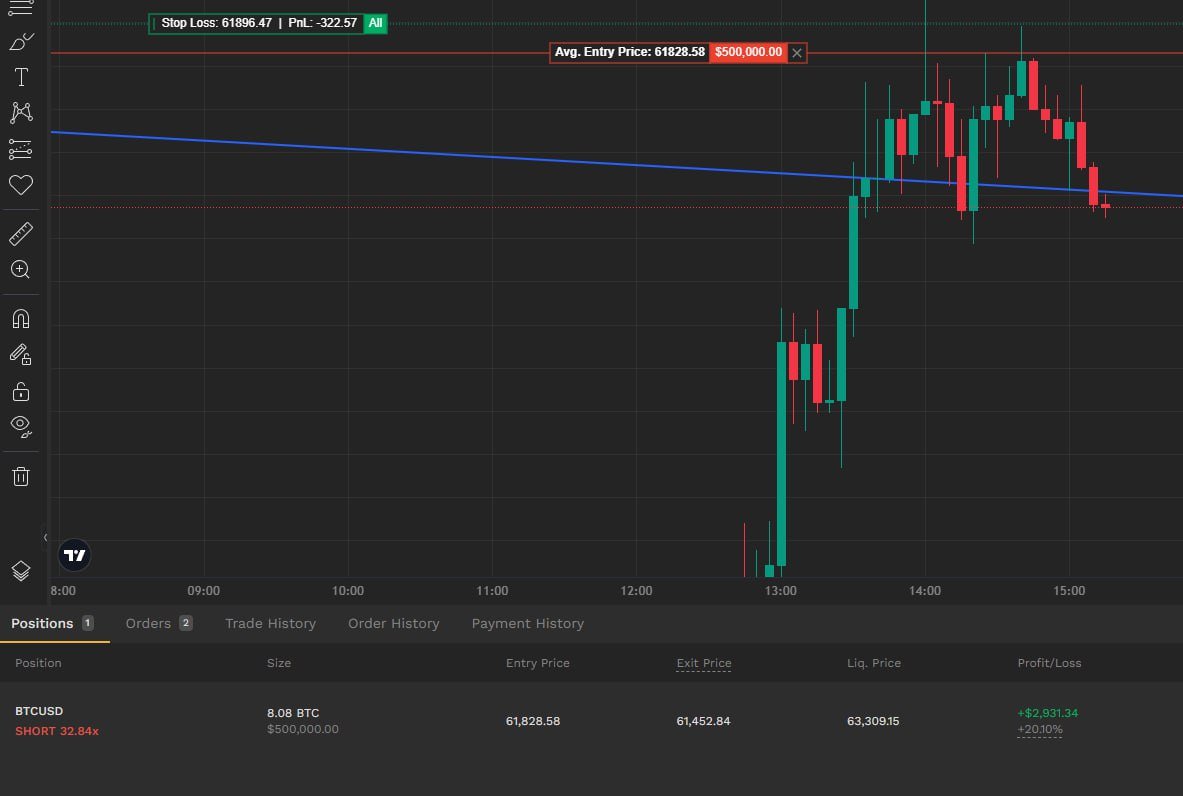 It's Giveaway time again! 🎉 <a href="/Iniquity_Flex/">Iniquity.Flex</a> is spreading the trading gains with a $500 giveaway! 💸 For every 25 retweets, we'll draw one random lucky $100 winner! 

To enter, follow <a href="/Iniquity_Flex/">Iniquity.Flex</a> &amp; <a href="/Flexperpetuals/">Flex Perpetuals</a>, like, retweet, and drop your Arb wallet address in the