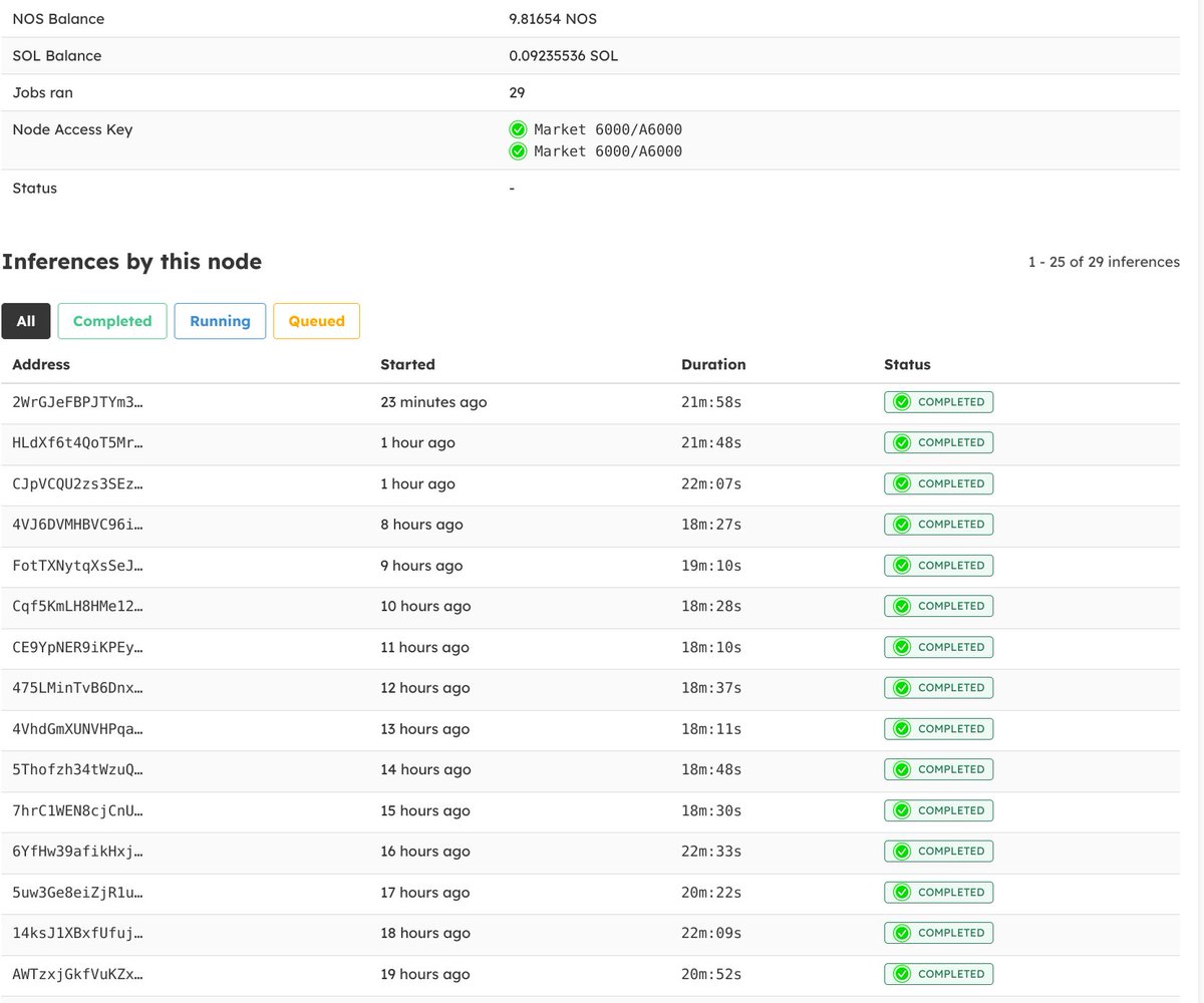 Mining Nosana on my A6000. A big thank you to the @nosana_ai Team for delivering on Test Grid Phase 2. For every GPU job i receive Mainnet Token on Solana. No Point bullshit, no idle gpus, no downtime like on IOnet