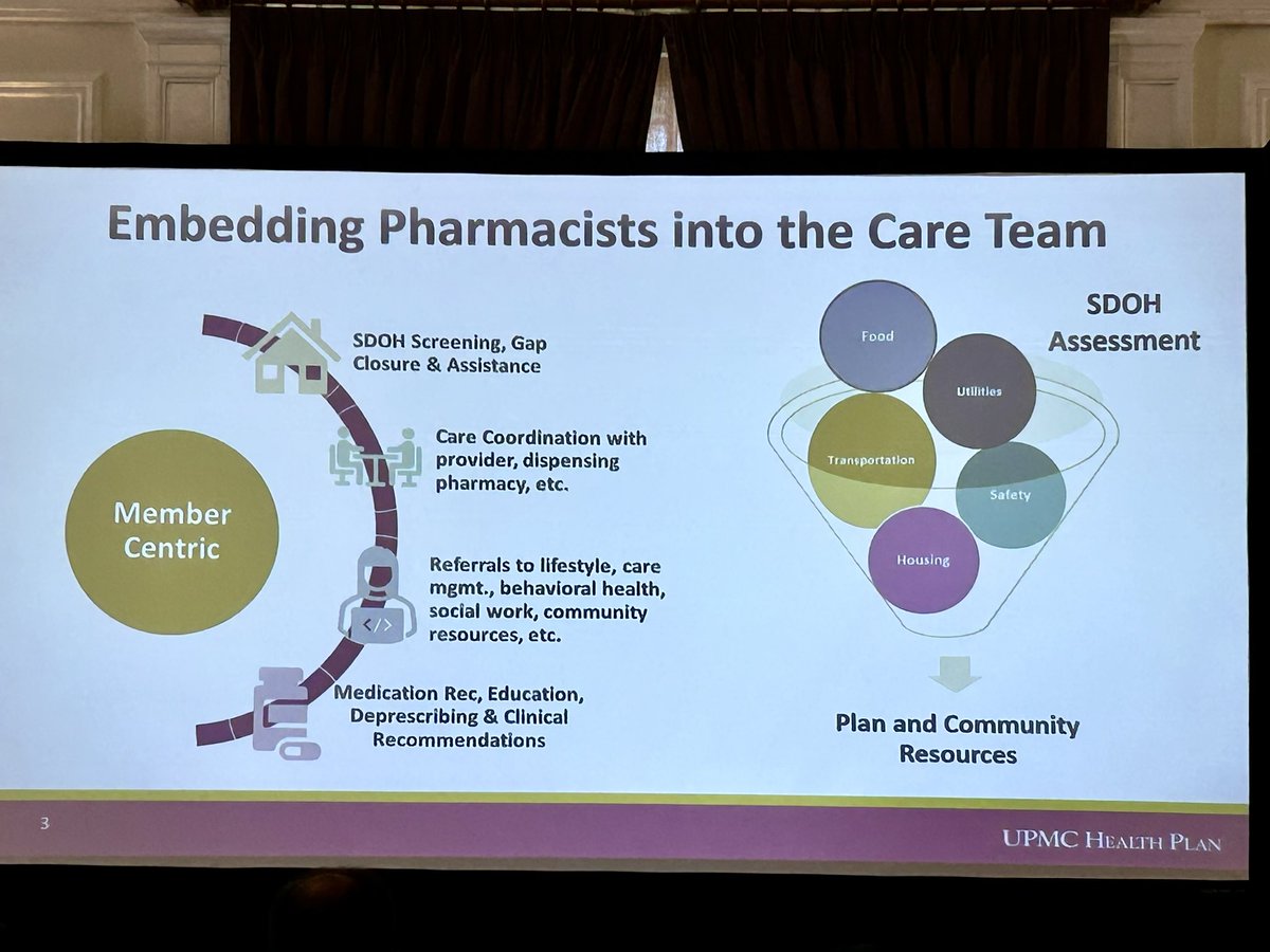 Dr Vanessa Campbell PharmD speaking at #pharmacoequity2024 on how to close health disparities gaps to optimize care delivery at the pharmacy level including screening for health related social risks and needs.
