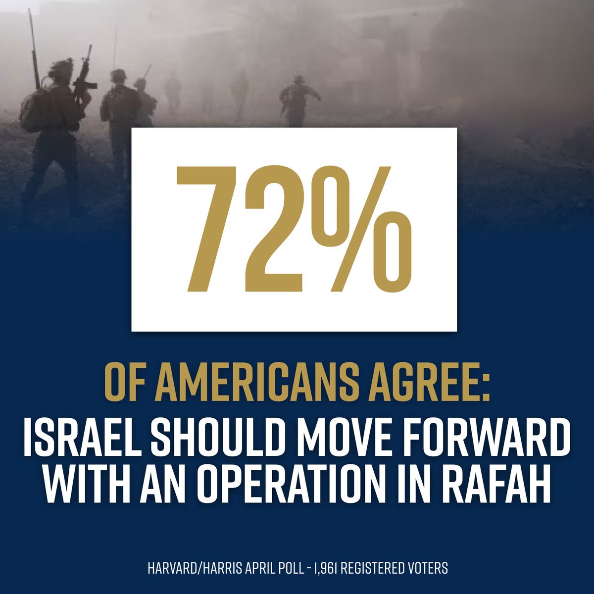 Hamas promises to massacre Israelis 'again and again.' 72% of Americans stand with Israel and support an IDF operation in Rafah to destroy Hamas. Hamas must be driven from power in Gaza and must never be able to fulfill its genocidal goals. #StandWithIsrael