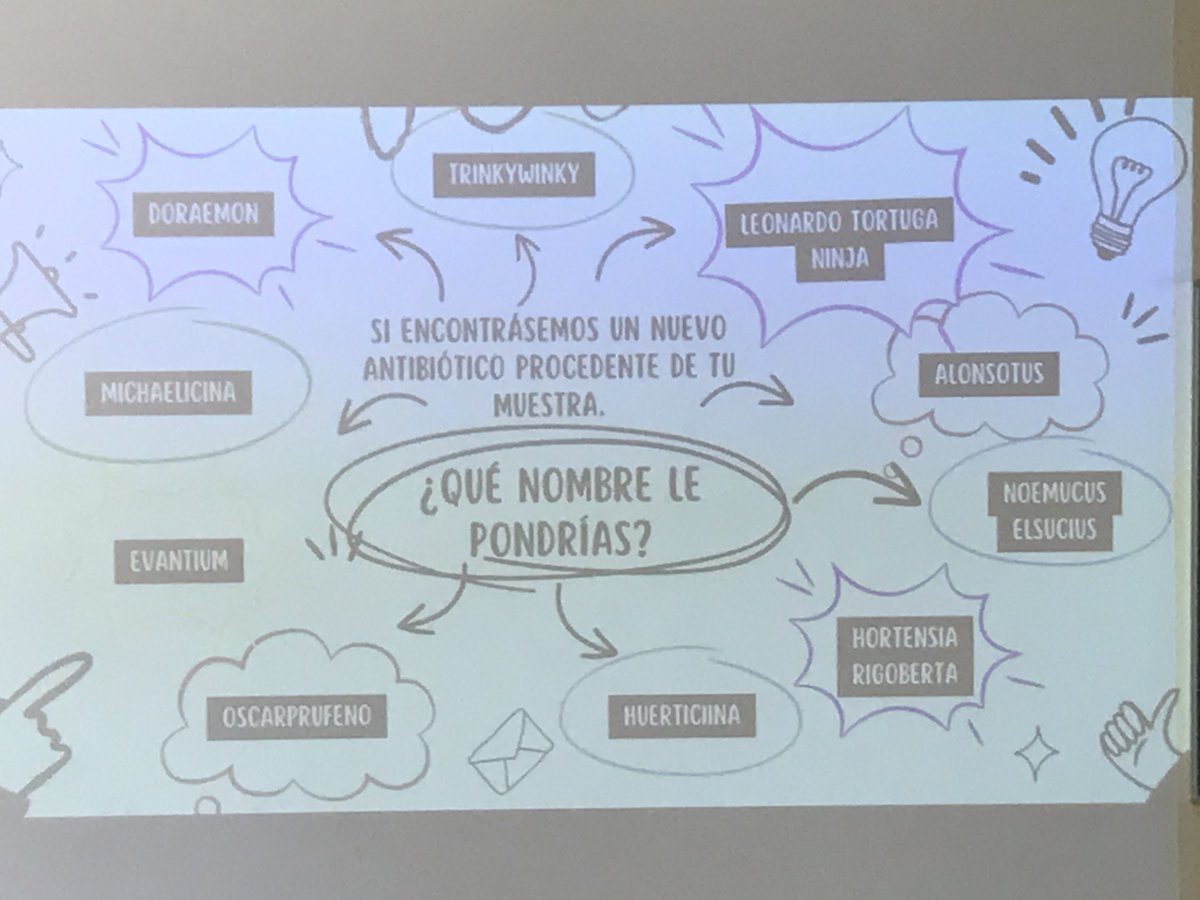 Ya véis, encontrar un nombre para algún antibiótico nuevo no será ningún problema en <a href="/MicroMundoUZ/">MicroMundo Unizar</a>