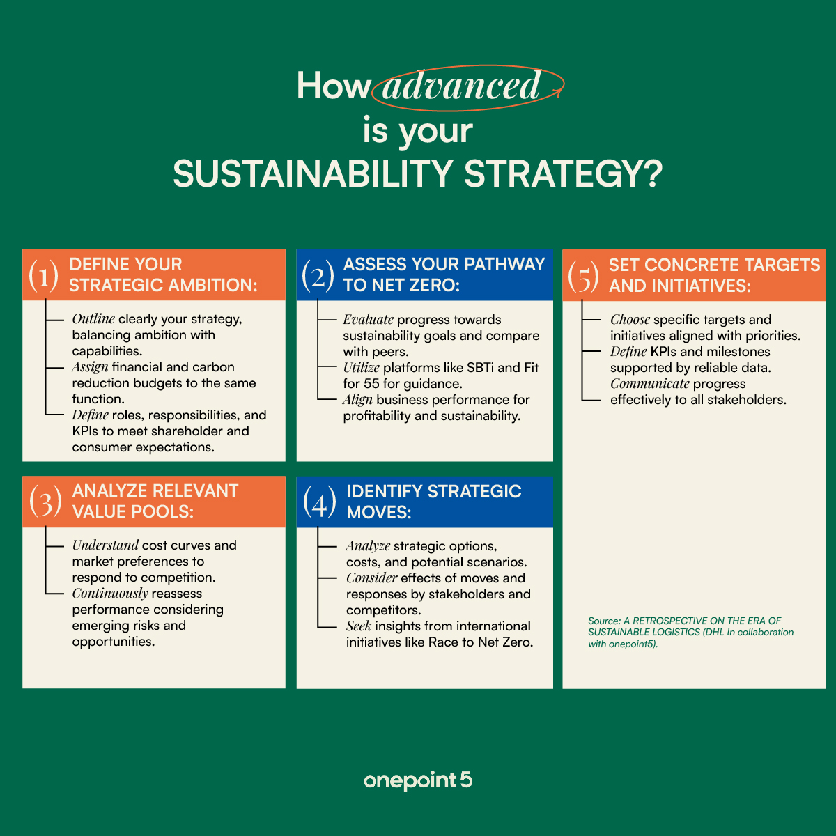 A successful sustainability strategy must address a variety of key issues and become an integral part of your overall business strategy. Follow these five steps to ensure that you get there. Want to learn more about our services? Contact us!