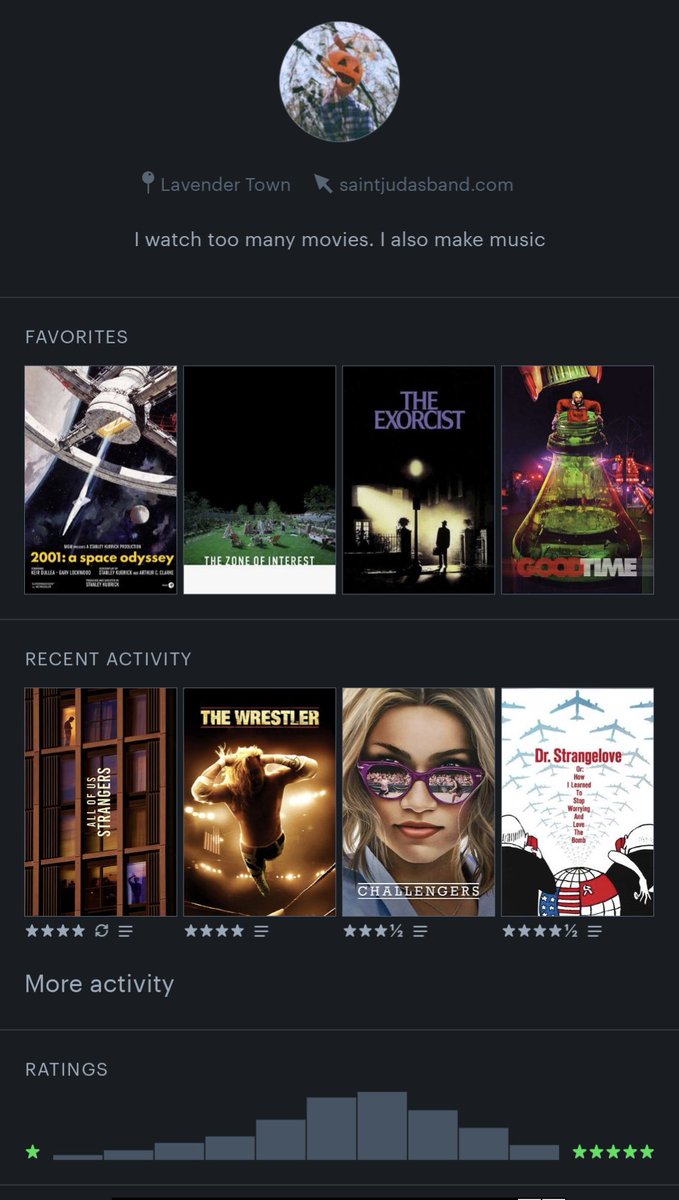 Watched some good ahh movies this week