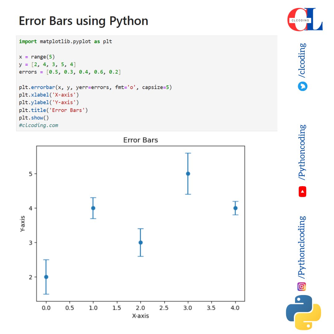 Error Bars using Python